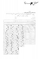 دکتری وزارت بهداشت جزوات سوالات PHD سلامت در بلایا فوریت ها دکتری وزارت بهداشت 1389